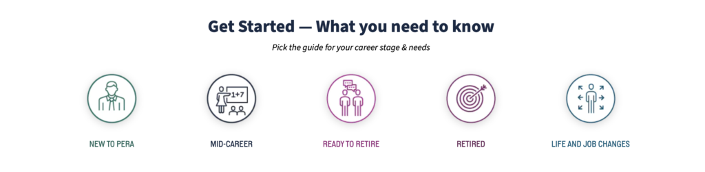 Screenshot of new career stage navigation menu on copera.org